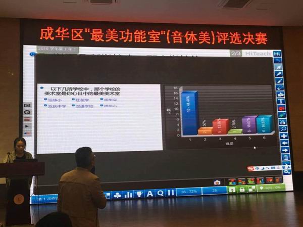 2015年成华最美功能室评选-5-600.jpg 2015年成华最美功能室评选-5-600.jpg