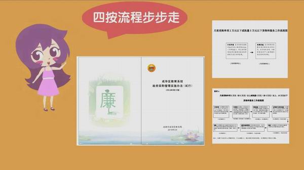 成华区教育系统采购管理课本剧-7-600.jpg 成华区教育系统采购管理课本剧-7-600.jpg